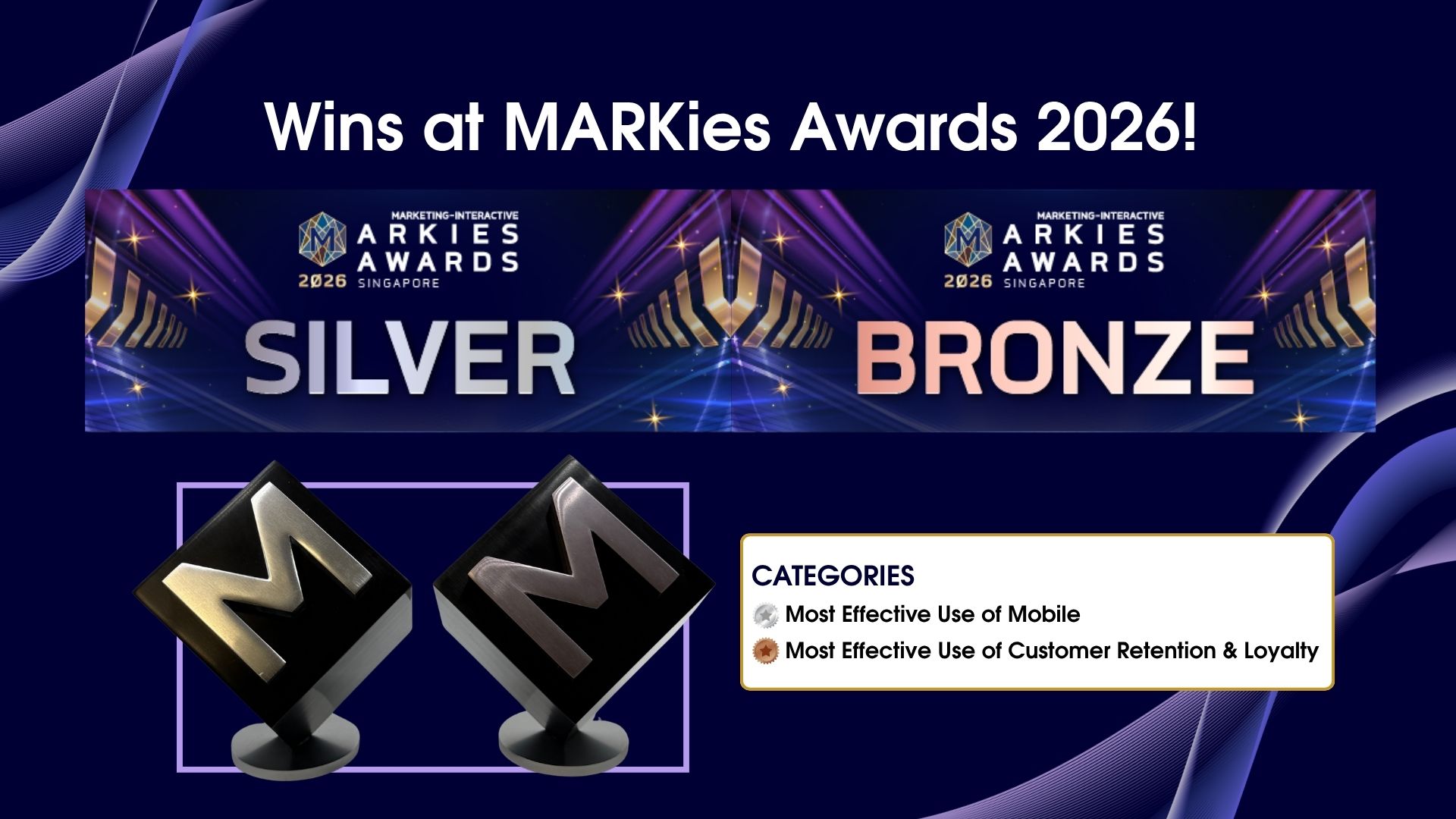 MARKies Awards 2026 Wins!